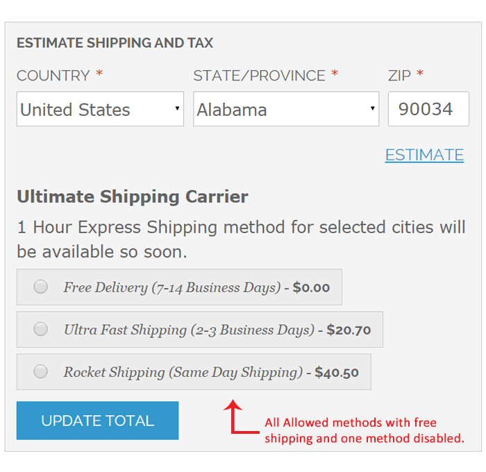 Ultimate Flat Rate Shipping by RSMD Partners